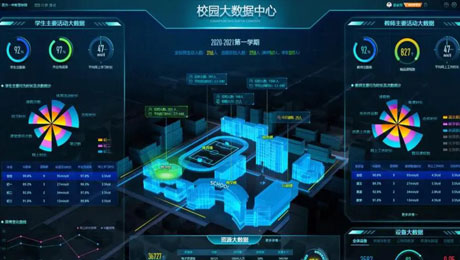 智慧化校園管理平臺-智慧校園服務平臺(圖1) 智慧校園系統(tǒng).jpg