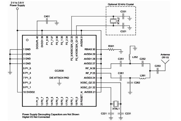 智能網(wǎng)關(guān)模塊在樓宇自控系統(tǒng)種有何意義？