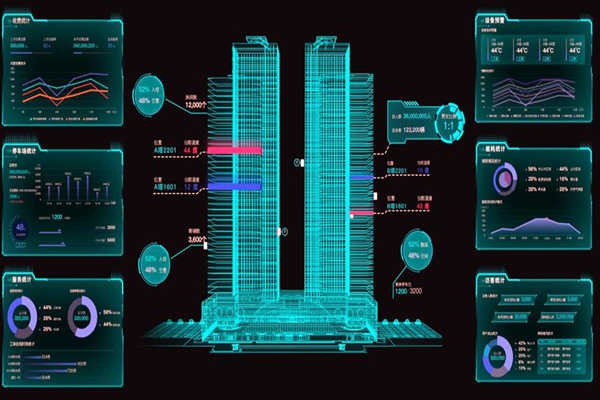 樓宇控制系統(tǒng)遠(yuǎn)程信息交互技術(shù)的應(yīng)用！