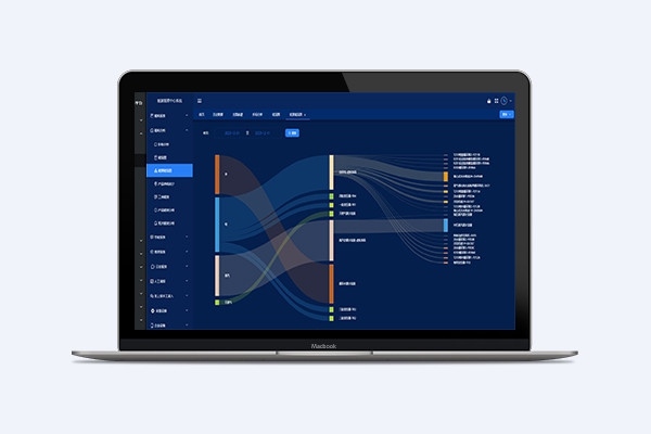 能源管控中心系統(tǒng)