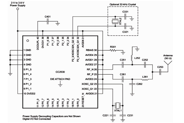 智能網(wǎng)關模塊在樓宇自控系統(tǒng)種有何意義？