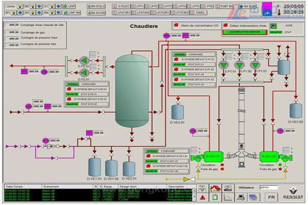 樓宇智能化的電源線、信號(hào)線安裝規(guī)劃