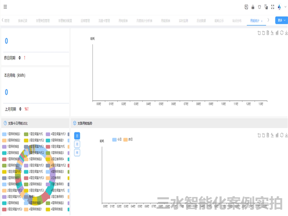 臺(tái)兒莊市民中心節(jié)能監(jiān)測案例(圖6)