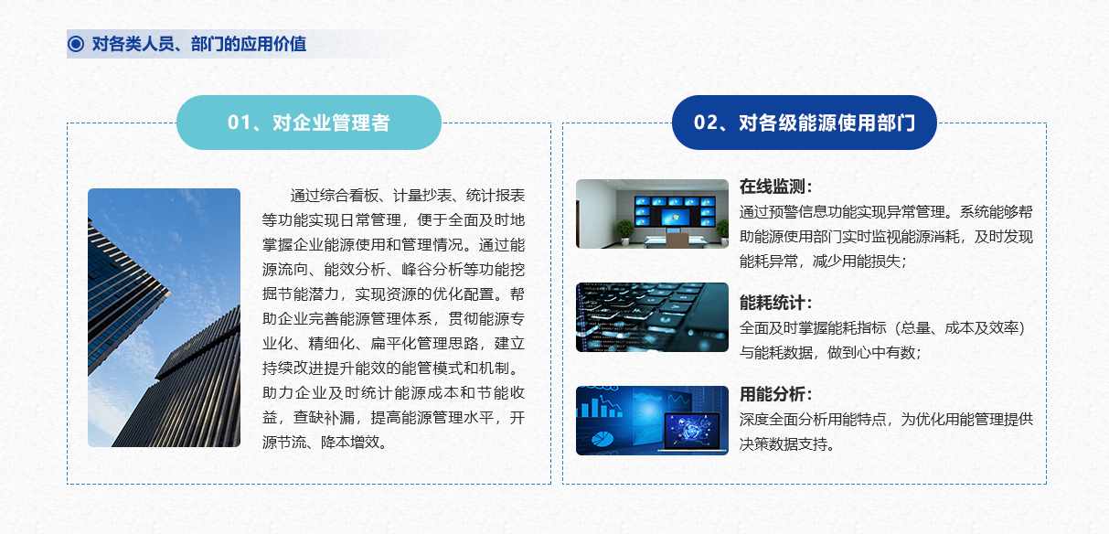 工業(yè)能耗監(jiān)測(cè)系統(tǒng)(圖5) 工業(yè)能耗監(jiān)測(cè)系統(tǒng)(圖5)